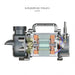 Aquascape - 29977 - 9-Pl 7000 Solids-Handling Pond Pump Aquascape