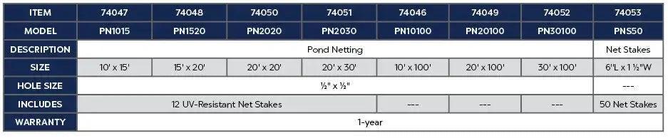 Atlantic Water Gardens - PN1520 - Pond Netting - 15ft x 20ft - 74048 Atlantic Water Gardens
