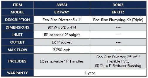 Atlantic Water Gardens - ER3WAY - Eco-Rise Diverter - 89581 Atlantic Water Gardens