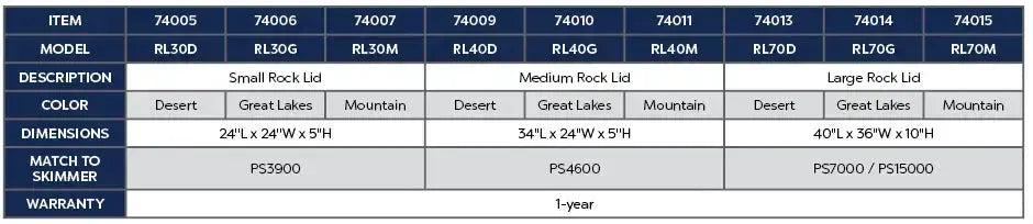 Atlantic Water Gardens - RL30D - Small Rock Lid - Desert - 74005-4